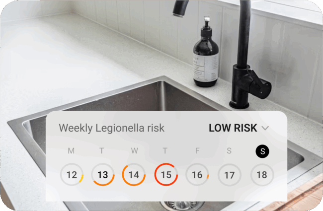 Watergate app interface displaying a Legionella bacteria threat warning with a sink visible in the background, highlighting potential water system health risks.