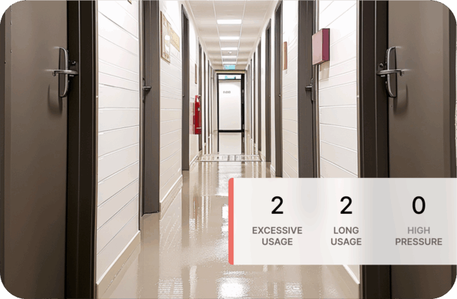 Excsessive and long usage