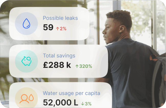 Possible leaks and savings data