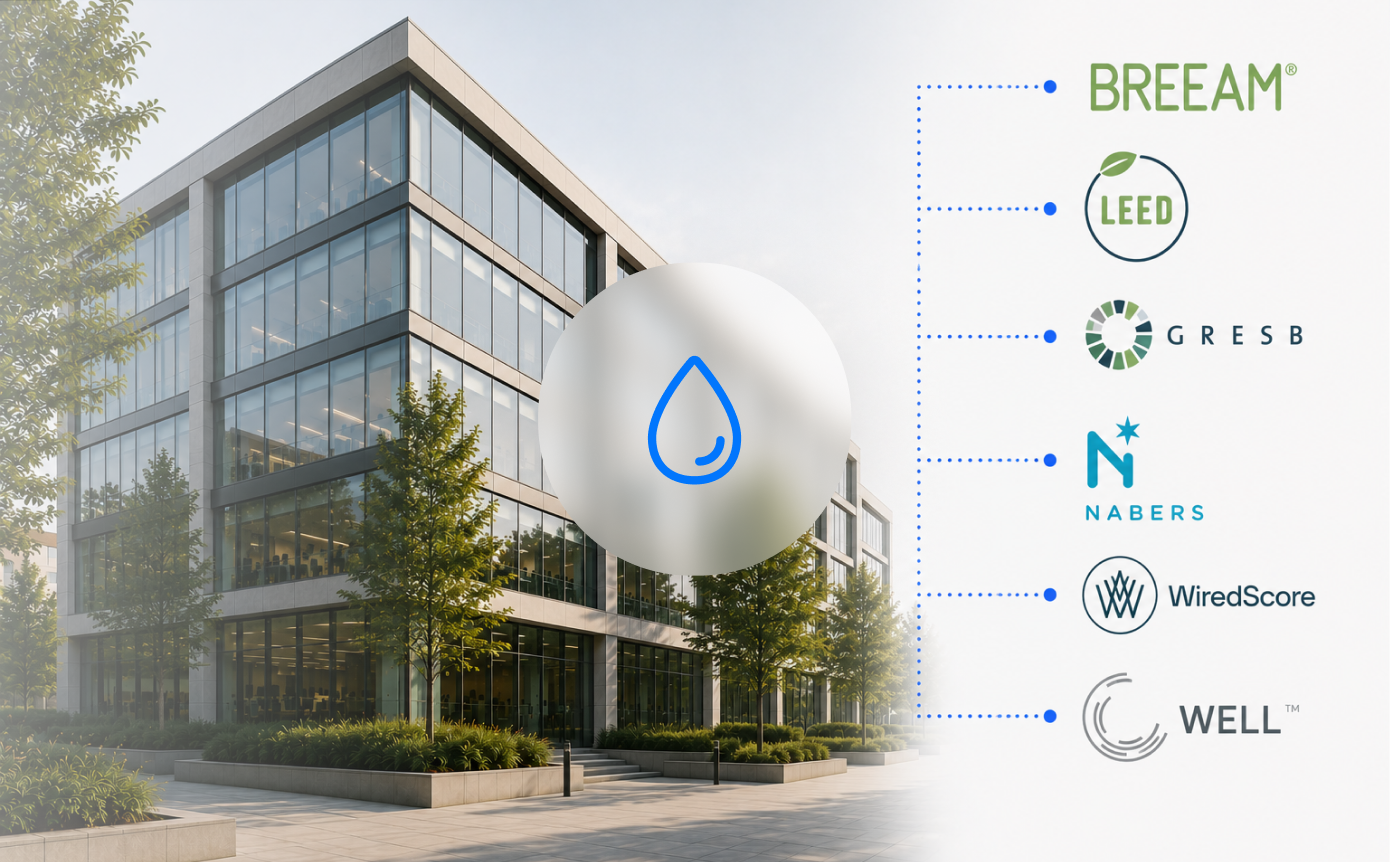 How water efficiency can boost your building certification score (BREEAM, LEED, GRESB and more…)